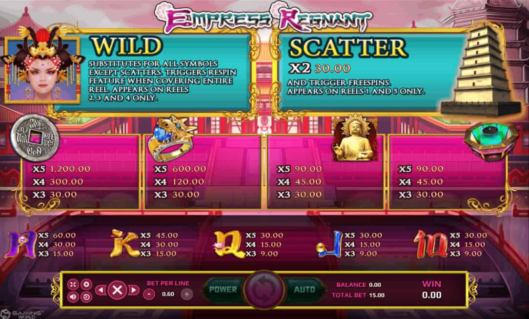 Empress Regnant Screenshot